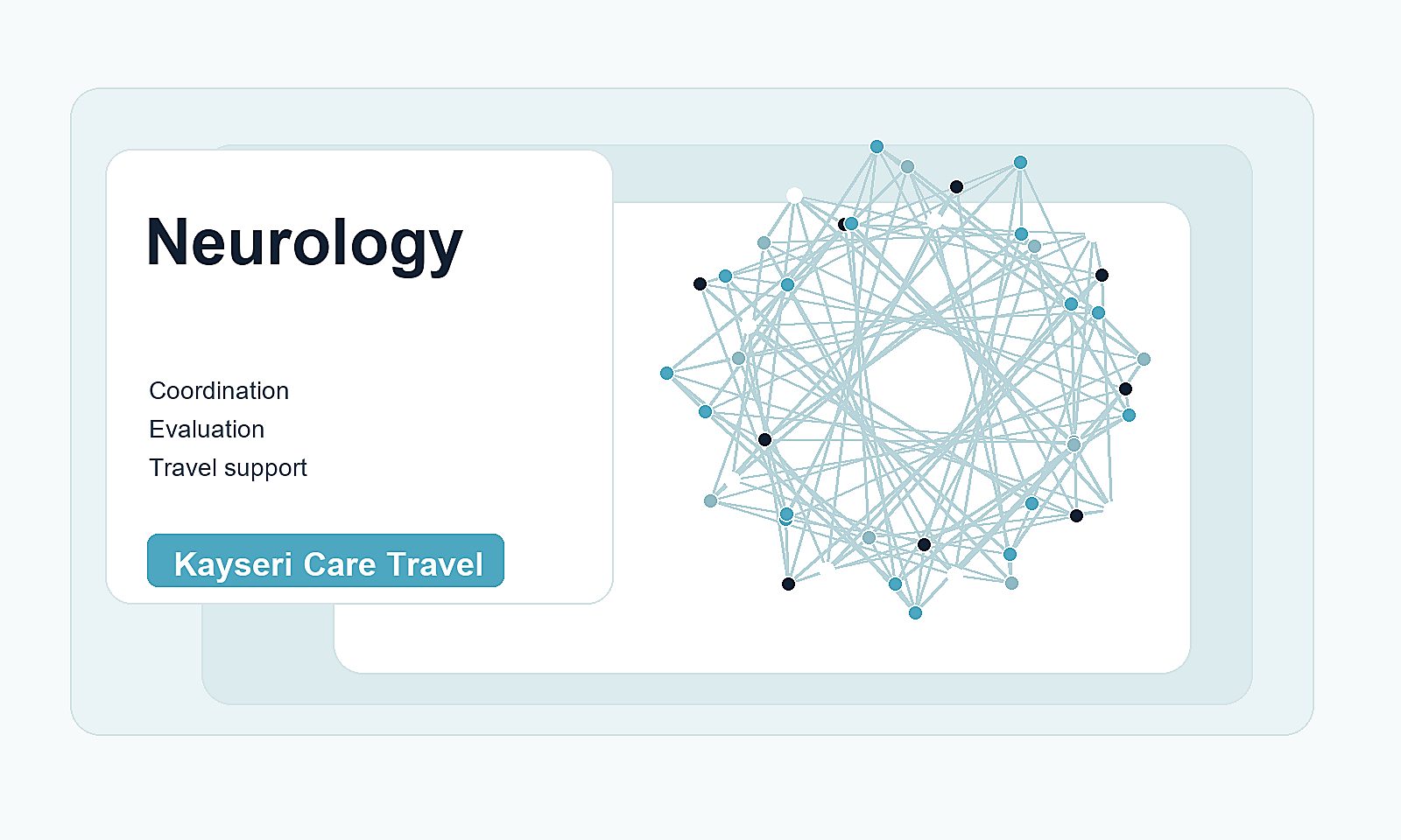 MS Multiple Skleroz Noroloji Kayseri Kayseri Care Travel